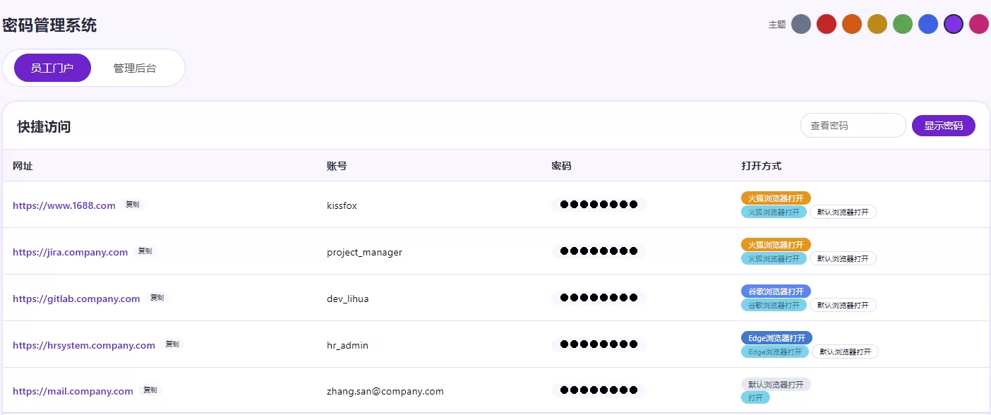 个人整改后做的html版网页密码管理系统-空域资源网