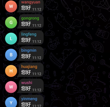 图片[2]-Telegram账号管理批量注册频道机器人生成群聊群发助手