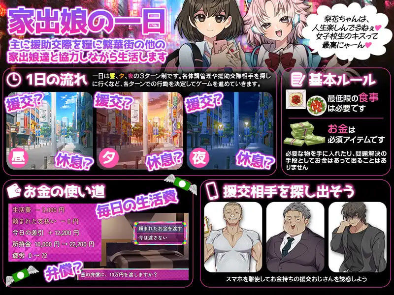 图片[2]-新作[日式RPG/援交] 离家少女援交生活SIM 家出娘の援交生活SIM 内嵌AI汉化版 [PC+安卓 330M]